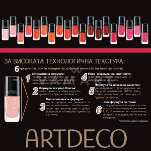 Artdeco Nails Art Couture Nail Lacquer Лак за нокти с уникален винил-гланц ефект 684 couture lucious red