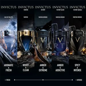Rabanne Invictus Victory Absolu Parfum Intense 50ml мъжки парфюм