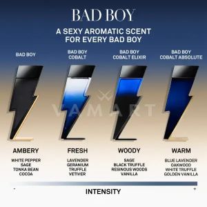 Carolina Herrera Bad Boy Cobalt Absolute Eau de Parfum 